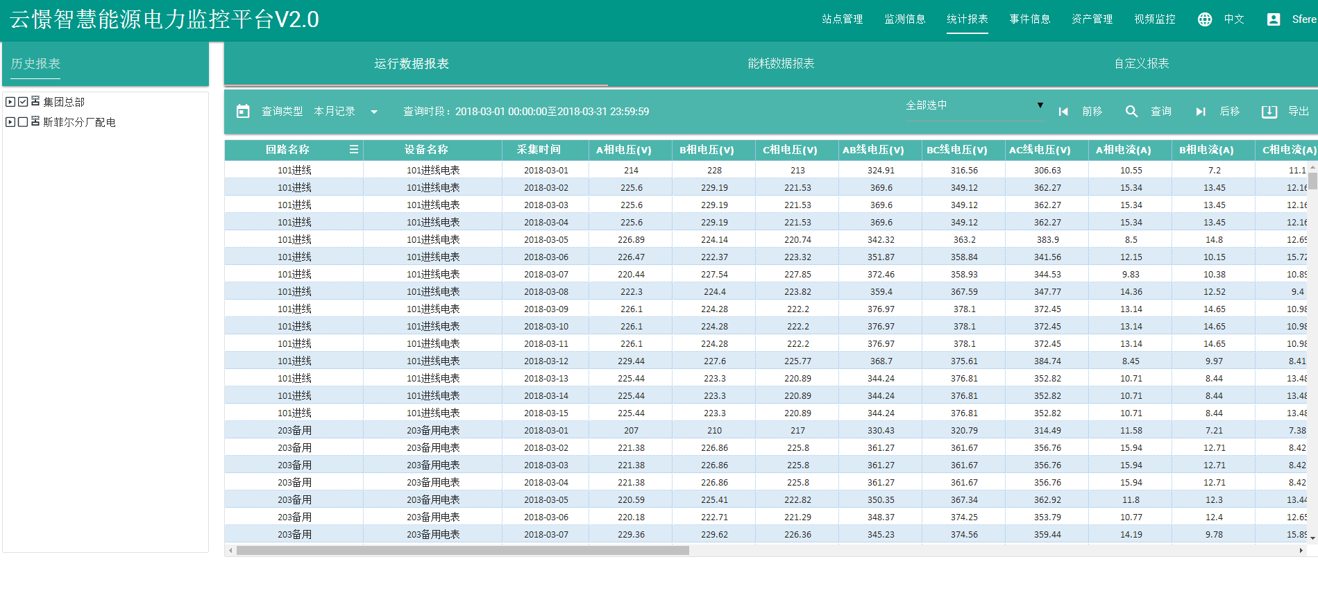 http://www.tc-lianda.com.cn/Public/Home/Images/images5/dataservice.png
